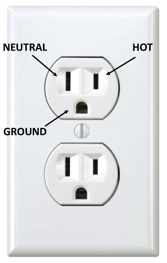 3 prong grounded receptacle